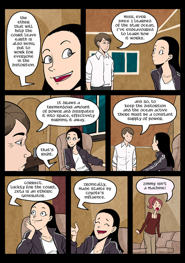 Page 2961