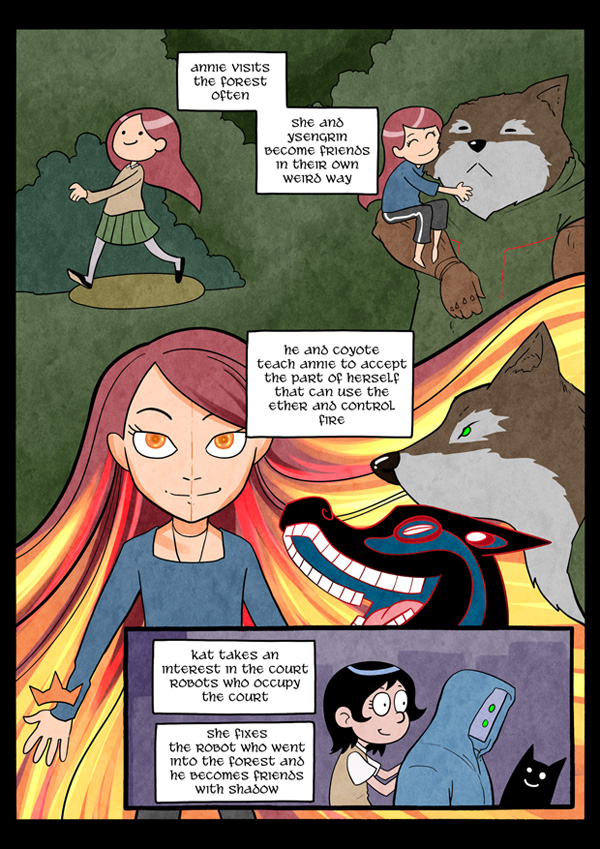 Page 3039
