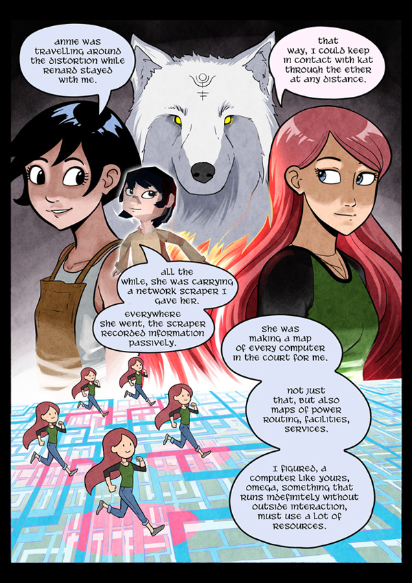 Page 3114