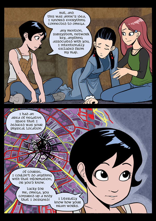 Page 3115