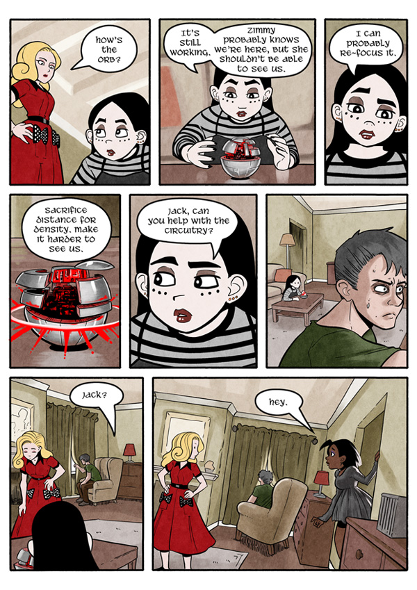 Page 3254