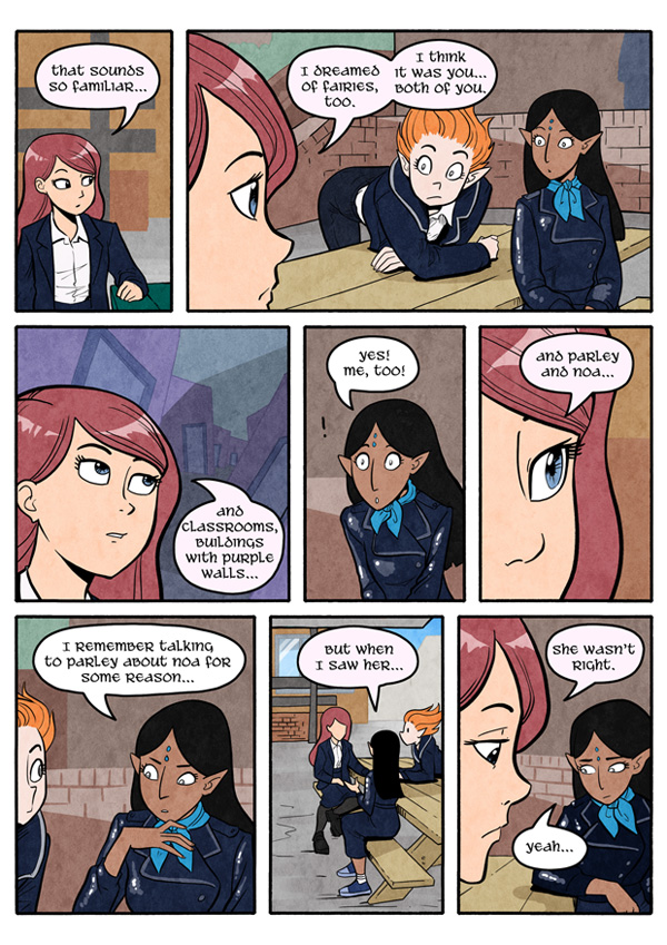 Page 3281